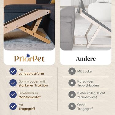 Рампа для собак Hunderampe: регульована дерев'яна пандус для собак маленьких та великих порід - 18-53 см, для ліжка/дивану, з антиковзким покриттям