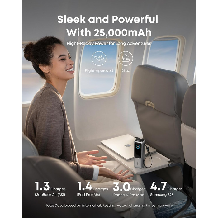 Powerbank Anker 25000mAh 165W з USB-C: зарядка для iPhone, MacBook, Samsung та інших пристроїв (срібний)