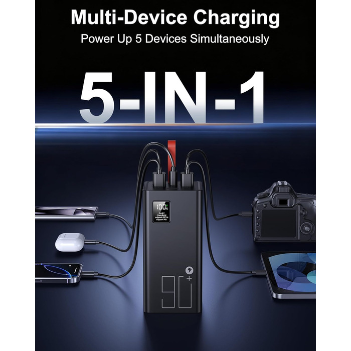 Power Bank 90000mAh, 30W PD USB-C, Зовнішній акумулятор з LED-дисплеєм, 5 портів, для iPhone/Samsung/Планшетів, Червоний