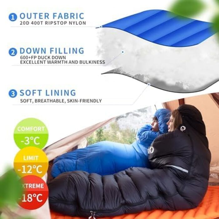 Сплячий мішок QEZER зимовий для кемпінгу та трекінгу, пуховий, -8°C/-23°C, чорний/сапфіровий