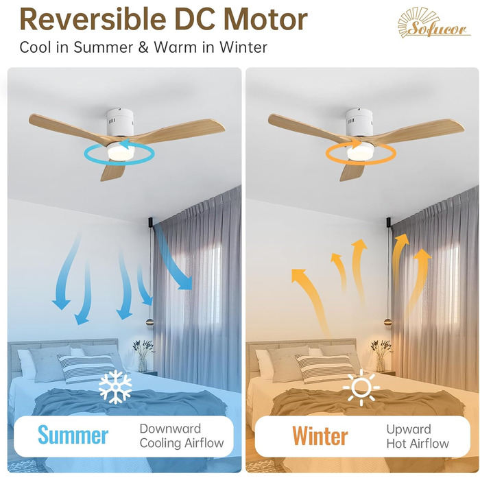 Стеляний вентилятор Sofucor з дистанційним керуванням, дерев'яний з 3 лопатями, 132 см, тихий, 6 швидкостей, таймер, DC двигун, літньо-зимовий режим, для спальні (з підсвічуванням та кріпленням Flush Mount, натуральне дерево)