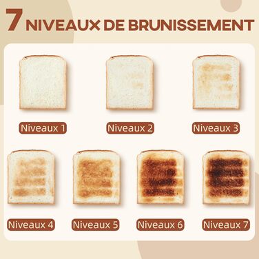 Набір чайник та тостер HOMCOM з нержавіючої сталі, 2200 Вт, 1.7 л, 2-слотовий тостер, 7 рівнів підсмажування, швидкий нагрів, термостат Strix, фільтр від накипу та піддон для крихт, зелений