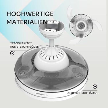 Стельовий вентилятор Mellerware з пультом Brizy, 132 см, DC мотор, 6 швидкостей, літньо-зимовий режим, таймер, білий вбудований