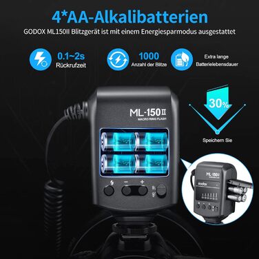 Godox ML150II: Компактний LED кільцевий світлодіодний світильник з регулюванням потужності для фото та відеозйомки