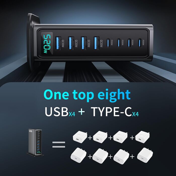 Зарядний пристрій USB-C 520W, 8 портів GaN, швидка зарядка для ноутбука, iPad, iPhone 17 Pro Max, Pixel, Dell, MacBook Pro/Air, Galaxy S25, Steam Deck