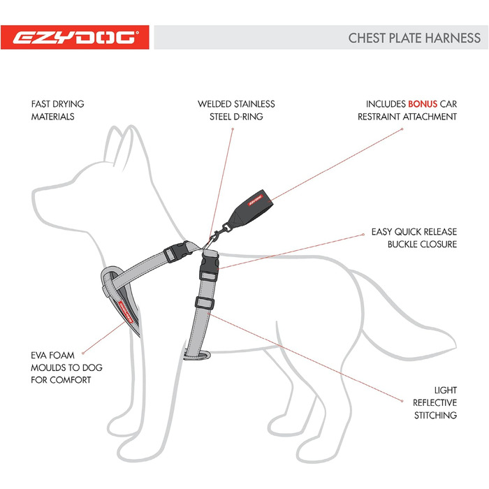Шлейка для собак EzyDog Chest Plate – безпечна шлейка з адаптером для безпечного ременя – світловідбиваюча, м'яка шлейка для собак середніх та великих порід (Double Extra Small, Corduroy)