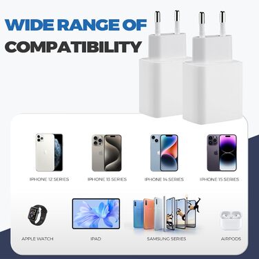 Подвійне зарядне USB-C 20W з кабелями для iPhone 16/15/iPad та інших пристроїв