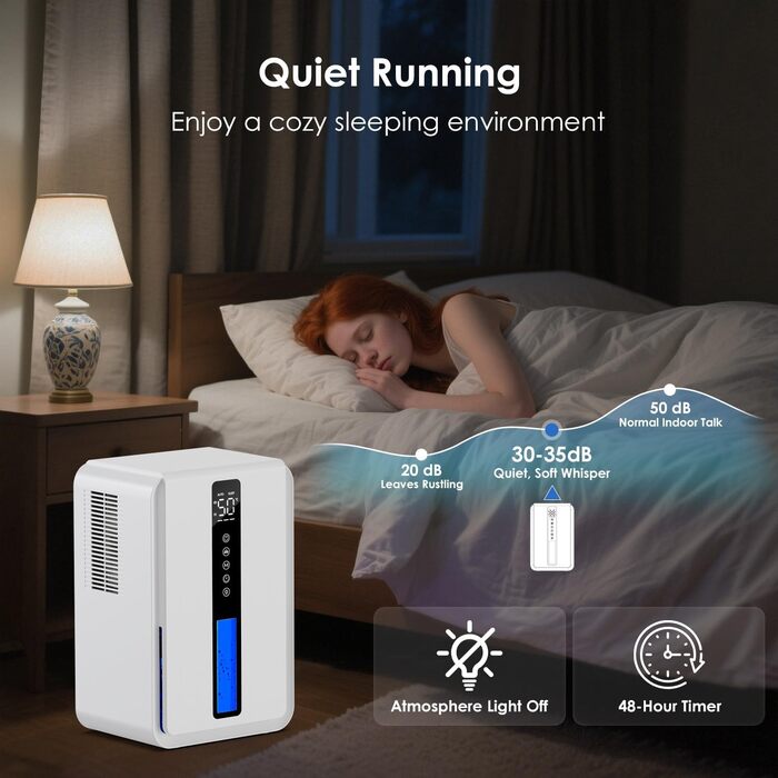 Електричний осушувач повітря 2500 мл з баком для води - Осушувач повітря електричний з трьома швидкостями + два режими, таймер 48H, авто-стоп & анти-заморожування, для спальні та ванної кімнати