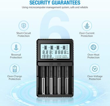 Зарядний пристрій POWXS для акумуляторів 18650 з тестуванням, LCD-дисплеєм, 4 слоти, Li-Ion, IMR, NI-MH, NI-Cd, AA, AAA, C, 26650, 21700, 16340, 14500, 10440, RCR123