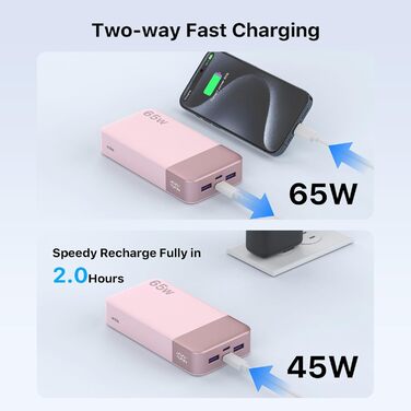 Power Bank Nobis 20000mAh 65W з цифровим дисплеєм, рожевий - портативний зарядний пристрій для ноутбука, телефону, планшета