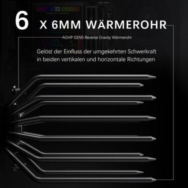 Кулер для процесора Thermalright Peerless Assassin 140 Digital White, двовежевий, 6 теплотрубок, 2 PWM вентилятори, з цифровим дисплеєм, для AM5, Intel LGA1851/1700