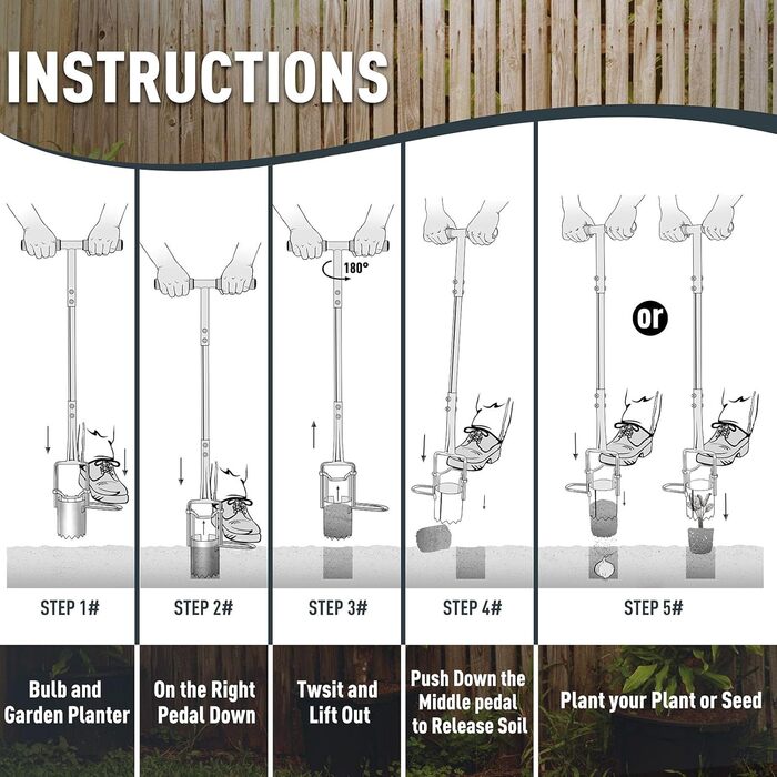 Altdorff 5-in-1 Lawn Plugger Garden Tool, Updated Bulb Planter with Long Handle for Digging, Weeding, Soil Sampling, Transplanting, Sod Plugger with Hole Digging for Tulips,