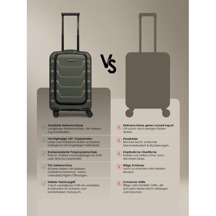 Набір валіз SMARTBOX Hartschalen 3 шт. | Розширювані, з TSA-замком, з відділом для ноутбука | Оливковий колір, S (55 см)