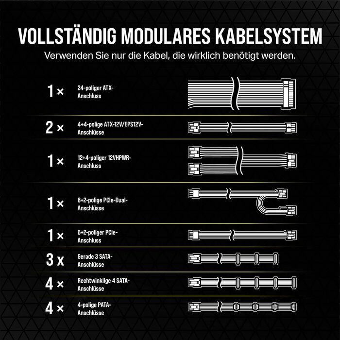 Блок живлення Corsair RM750e (2023) 750W, повністю модульний, ATX 3.1, PCIe 5.1, 80 PLUS Gold, низький рівень шуму, чорний