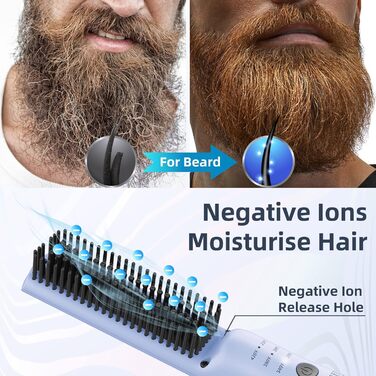 VIKICON Men's Beard Straightener - Mini Electric Beard Flat Iron, 30s Style Heated Brush Comb, Ionic Hair Straightener for Long & Short Beards (Blue)