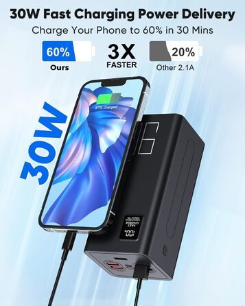 Power Bank 90000mAh з PD 30W та QC 4.0, портативний зарядний пристрій USB-C для iPhone, кемпінгу, туризму - червоний