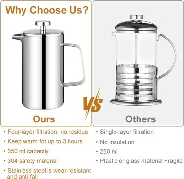 Френч-прес HOTUT 350 мл з нержавіючої сталі, термокава, для дому, подорожей, кемпінгу