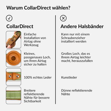 Нашийник для Apple AirTag з відбиваючим матеріалом, CollarDirect, для собак великих, середніх та малих порід, зелений, розмір L (42-51 см)
