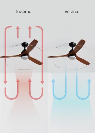 Стельовий вентилятор CREATE WINDCUP з пультом, світлом та дерев'яними лопатями, 132 см, 40W, DC-мотор, 6 швидкостей, літній/зимовий режим, чорний