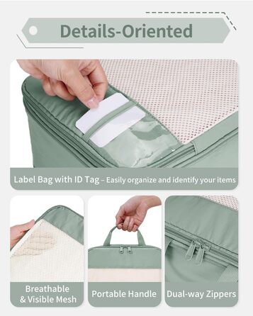 Набір органайзерів для валізи Narwey (5 шт.) - компресійні куби для подорожей, аксесуари для валізи