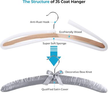 Набір плечиків для одягу JS HANGER, 10 шт., сірий, з сатином, для сорочок, суконь, блузок, вечірнього одягу, без плечей, для жінок