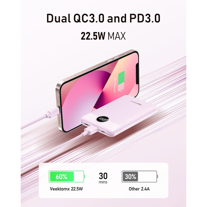 Powerbank VEEKTOMX 10000mAh з підтримкою PD3.0 та QC3.0: компактний зовнішній акумулятор для iPhone, iPad, Samsung Galaxy, Huawei, Xiaomi, OnePlus та інших пристроїв. Білий (лавандово-фіолетовий)