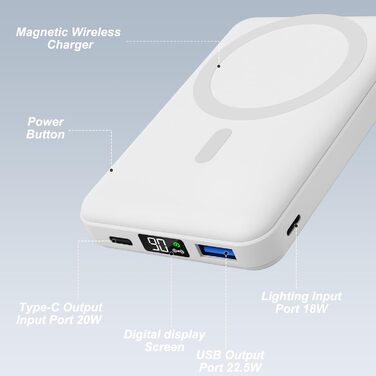 Power Bank AOGUERBE 10000mAh з LED дисплеєм та MagSafe, 22.5W, білий