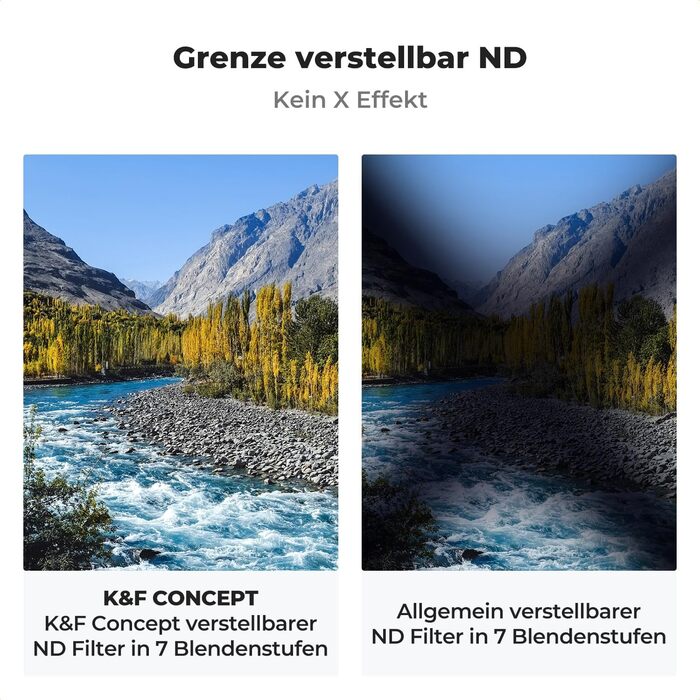 Фільтр ND K&F Concept Variabler 46mm, ND8-128 (3-7 ступенів затемнення) для фотографії пейзажів та відео, Nano-Xcel серія