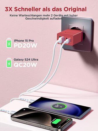 Зарядний пристрій USB-C 4-портовий 40W з Quick Charge для iPhone, Samsung та інших пристроїв (Червоний)