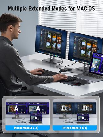 Lemorele Док-станція USB C з хабом Dual HDMI, 2025 Upgrade, 2*HDMI, 3 USB 3.0/2.0, PD 100W, сумісна з Windows, MacBook, Dell, HP, Surface