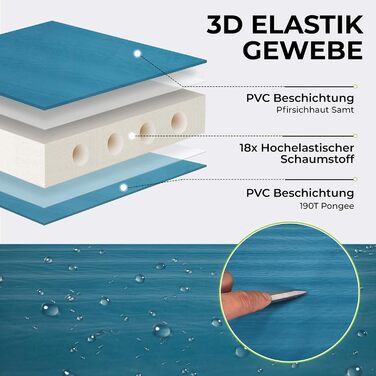 Килимок для кемпінгу Fundango самонадувний, 9.5 R-значення, піна-пам'ять, 10 см товщина, 3D посилення, м'яка оксамитова поверхня, для намету, подорожей на авто (одинарний та подвійний розмір)