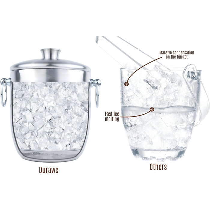 3L Insulated Ice Bucket, Premium Double-Walled Ice Cube Container with Lid, 3 Liter Stainless Steel Ice Bucket for Party, Strainer, Ice Tongs, Ice Scoop, Ice Cooler, Ice Container Ice Cube Bucket Ice Box