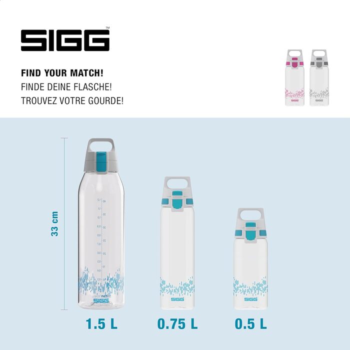 SIGG - Tritan Drinking Bottle - Sport Bottle Total Clear ONE MyPlanet Aqua - Carbonated Drinks - Dishwasher Safe, Leak-Proof, Scratch-Resistant - BPA-Free - Sports & Fitness - Blue - 0.5L