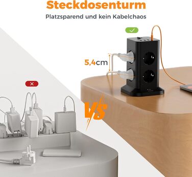 Багатофункціональна мережева розетка TESSAN з 8 розеток, 2 USB-C, захистом від перенапруги, вимикачем та кабелем 2м (3600W)