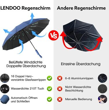 Стійкий до вітру парасолька-тростина, автоматичний, великий, з 16 ребрами, покриття Teflon 210T, анти-UV (блакитний)