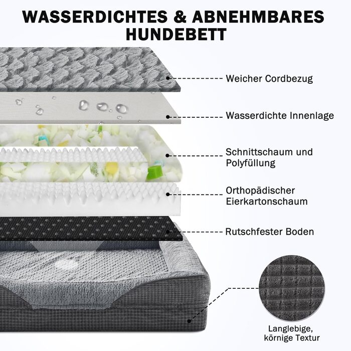 Ортопедичне ліжко для собак середніх та великих порід FURTIME, з memory foam, сіре, 89x64x18 см