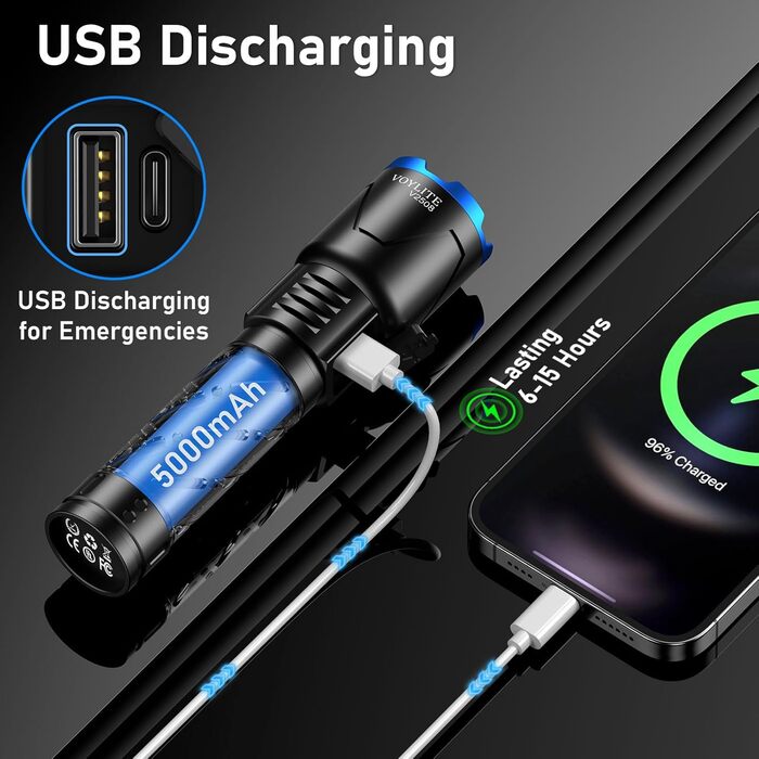 Ліхтар LED акумуляторний 500000 люмен, надпотужний ліхтар з акумулятором 5000 mAh та LCD-індикатором заряду, 3 режими освітлення, з функцією зуму, для кемпінгу та відпочинку на природі (чорний)