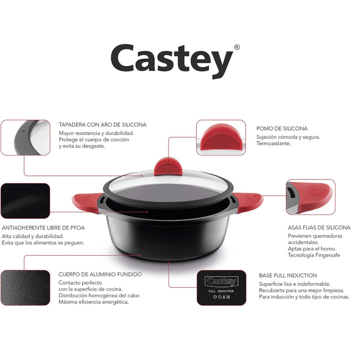 CASTEY IP45 Grill Pans, Aluminium, 45 cm, Black