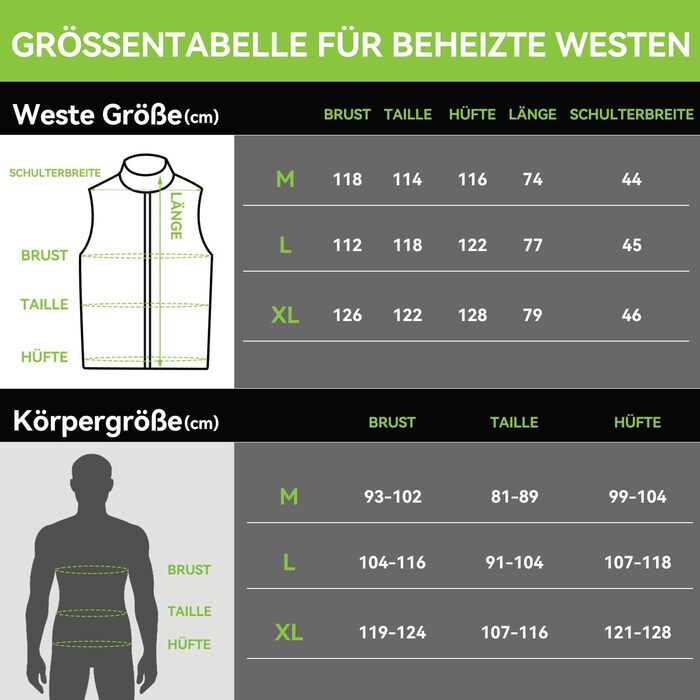 Обогревна жилетка для чоловіків та жінок з акумулятором 20000mAh, 15 зон обігріву, 3 режими температури, до 11 годин тепла, для полювання, піших прогулянок, гольфу, катання на лижах, XL