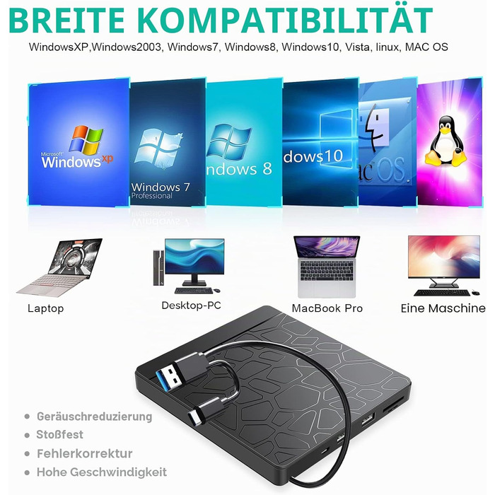 Зовнішній CD/DVD-привід Labtec для ноутбука Windows 11/10, USB 3.0 та Type-C, з картридером SD/TF та USB-хабом, портативний DVD-брунер