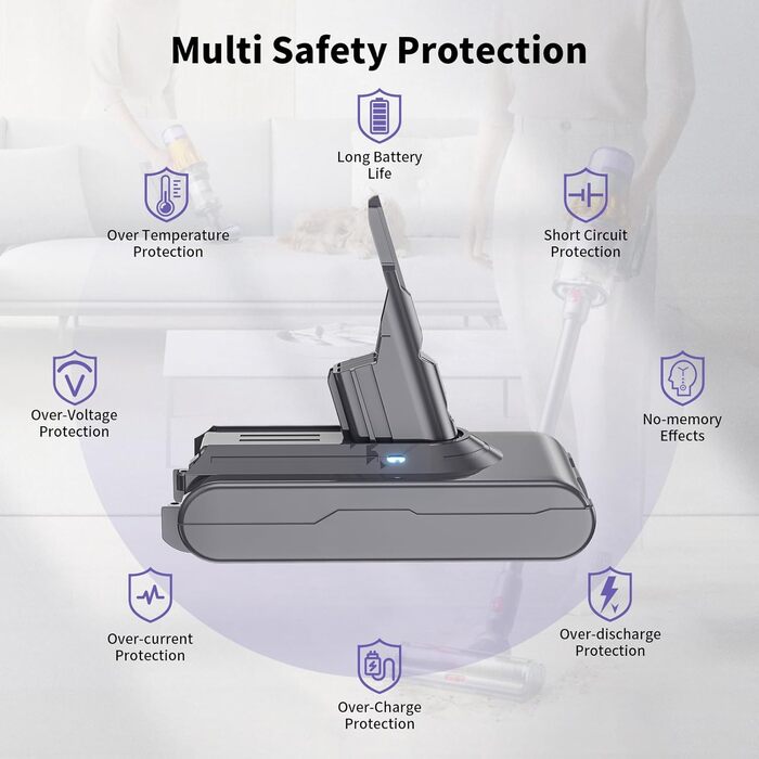 Запасний акумулятор V8 для пилососів Dyson, 4600mAh, сумісний з моделями SV10 Absolute Animal Fluffy Motörhead Exclusive Total Clean (2 фільтри + 1 викрутка + 3 шурупи + 1 щітка)