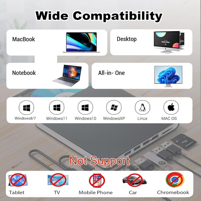 Зовнішній Blu-ray привід USB 3.0 та Type-C, портативний BD/DVD плеєр та рекордер для Windows та MacOS, чорний