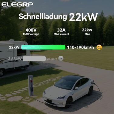 ELEGRP Мобільна зарядна станція для електромобілів Type 2, 22 кВт, 7м, 6-16A, IP67, 3 фази
