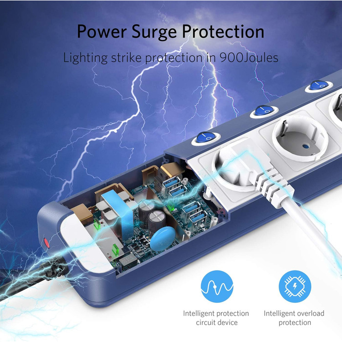 Мережевий фільтр BESTEK з 6 розетками, 4 USB, захистом від перенапруги 900 Дж, вимикач, синій та білий