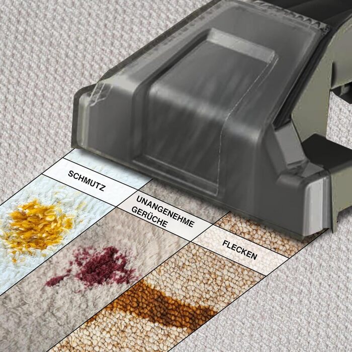 Вакуумний пилосос для чищення килимів та м'яких меблів Vonia – 450W, 11 kPa, 2 насадки, 1.2 м шланг, сірий. Ідеально для авто, диванів, килимів та м'яких меблів