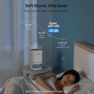 Dr. Prepare Electric Dehumidifier 1L, Quiet Dehumidifier, Portable Room Dehumidifier, Energy-Saving Dehumidifier, 30m² Against Humidity for Closet, Living Room, Bedroom, Office
