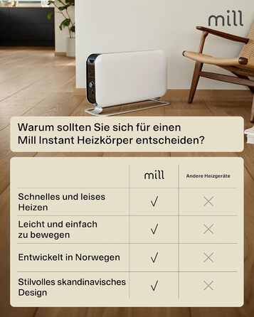 Електричний конвекторний обігрівач Mill MEC 2000W – 24-28 м², з термостатом, тихий, для дому, білий