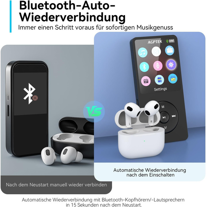 MP3 плеєр AGPTEK 32GB Bluetooth 5.3, 1.8