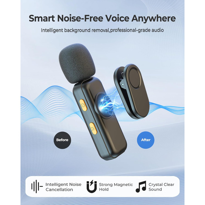 Мікрофон Handy – Петличний мікрофон сумісний з iPhone/Android/PC, магнітний лавел'єр з шумозаглушенням, для стрімінгу, влогів, YouTube та інтерв'ю (Чорний)