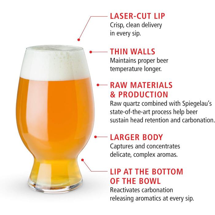 Набір келихів Spiegelau Kristall для дегустації пива 4 шт. Pilsner, Ale, IPA - Craft пиво, ручна робота, Німеччина, 700 мл